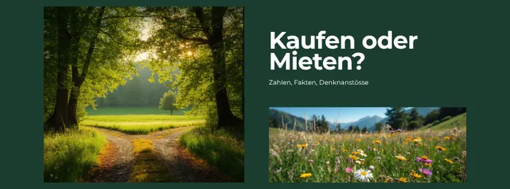 Kaufen oder Mieten